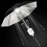 Black & Silver Photo Umbrella (33 inch), Set of 2